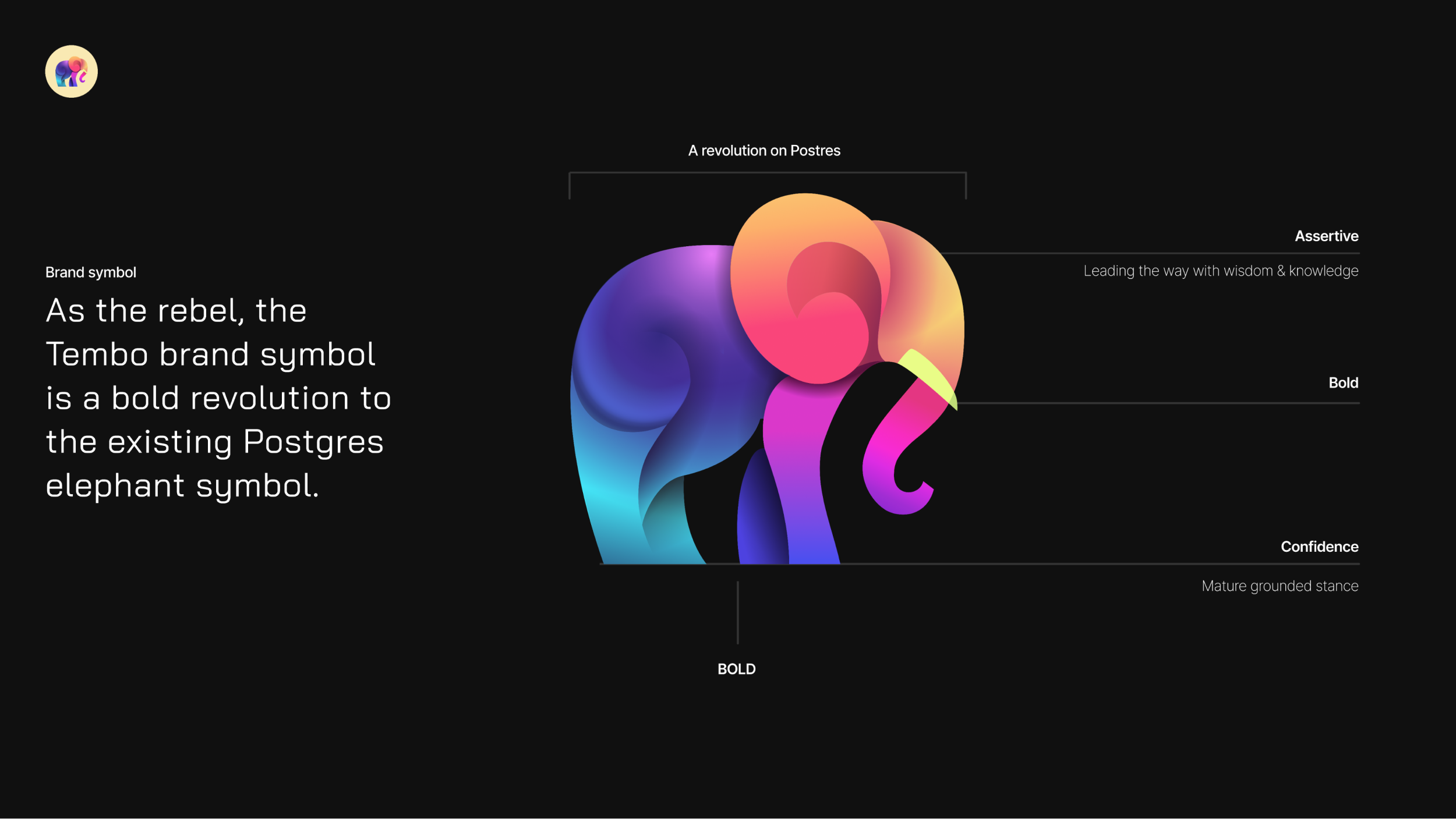 tembo